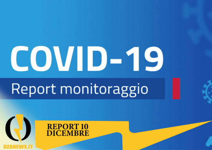 report covid