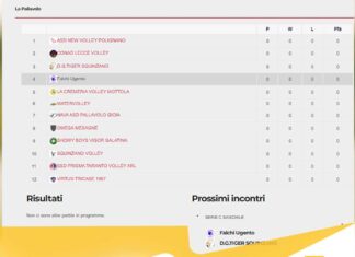 Parte un nuovo campionato per i Falchi Ugento