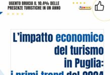Ugento, crisi del turismo: calo del 10,4% nelle presenze estive 2024