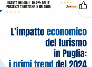 Ugento, crisi del turismo: calo del 10,4% nelle presenze estive 2024