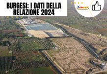 Burgesi: i dati della relazione 2024