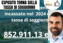 Tiziano Esposito sulla tassa di soggiorno