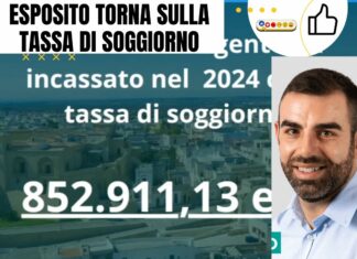 Tiziano Esposito sulla tassa di soggiorno