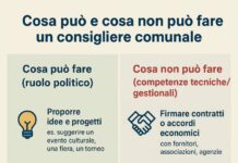 Ripartiamo dalle basi: non favori, ma visione per tutti