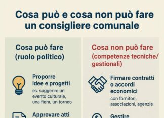 Ripartiamo dalle basi: non favori, ma visione per tutti