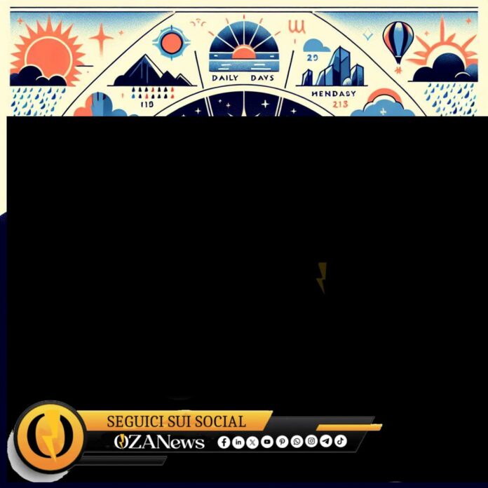 Weather and Zodiac Wheel. Graphic illustration of sun, moon, rain, and astrological symbols.