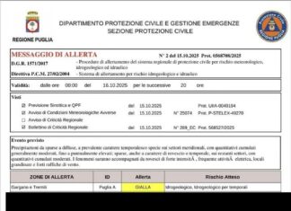 Temporali e vento sul Salento: scatta l’allerta arancione Temporali e vento sul Salento: scatta l’allerta arancione