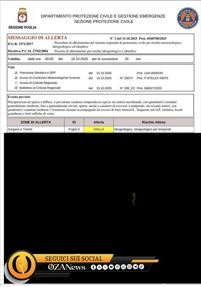 Temporali e vento sul Salento: scatta l’allerta arancione