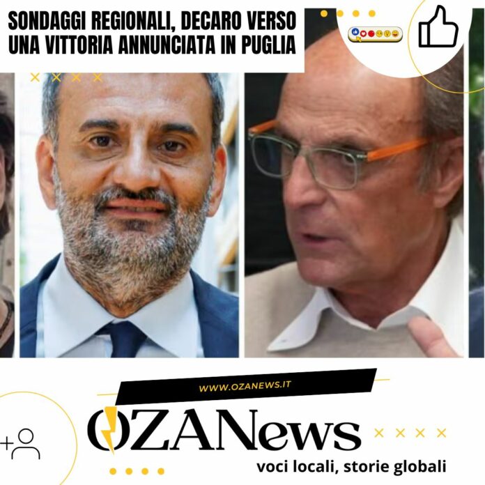 sondaggi Regionali, Decaro verso una vittoria annunciata in Puglia