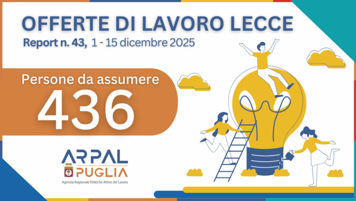 ICT Day 2025: Lavoro a Lecce