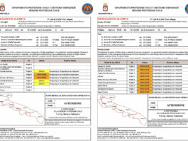 Prorogata allerta meteo arancione in Puglia per rischio idrogeologico. Massima attenzione in tutto il Salento e nelle zone a rischio.