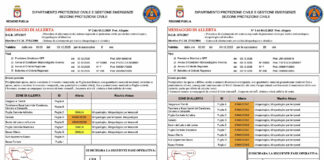 Allerta meteo in Puglia Prorogata allerta meteo arancione in Puglia per rischio idrogeologico. Massima attenzione in tutto il Salento e nelle zone a rischio.