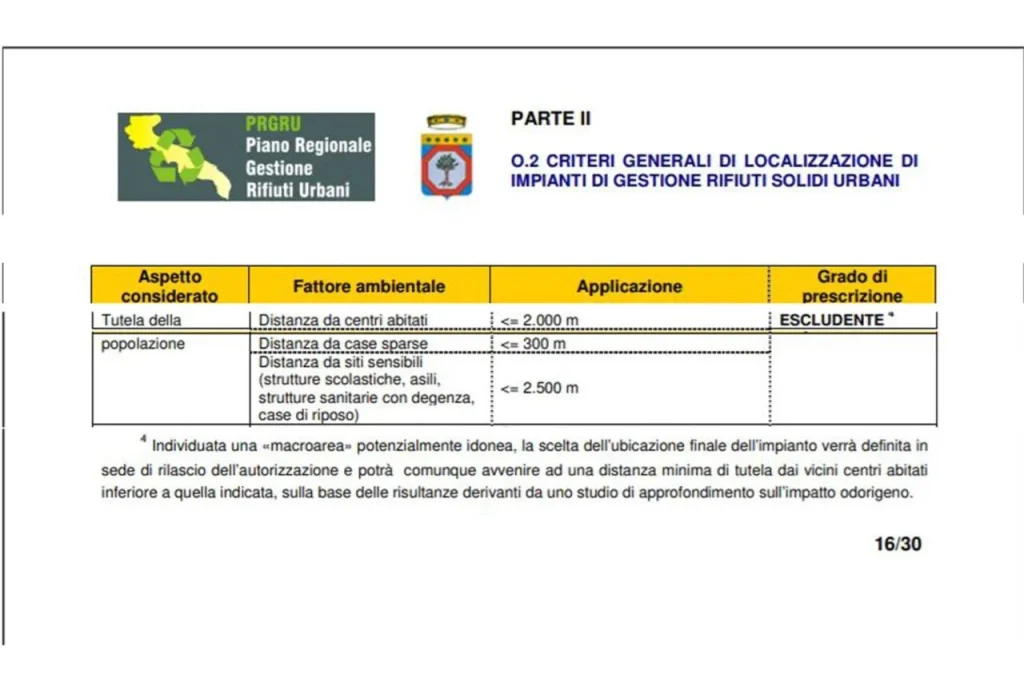 Immagine 1: Critiche al Nuovo Piano di Gestione dei Rifiuti in Puglia - Puglia