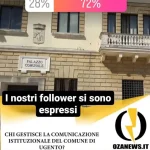Immagine 2: Piccoli esperimenti di E-Democracy. Dove sei democrazia? - Basso Salento