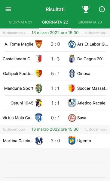 Troppo Martina per l&rsquo;Ugento. Lo scontro al vertice finisce 3-0