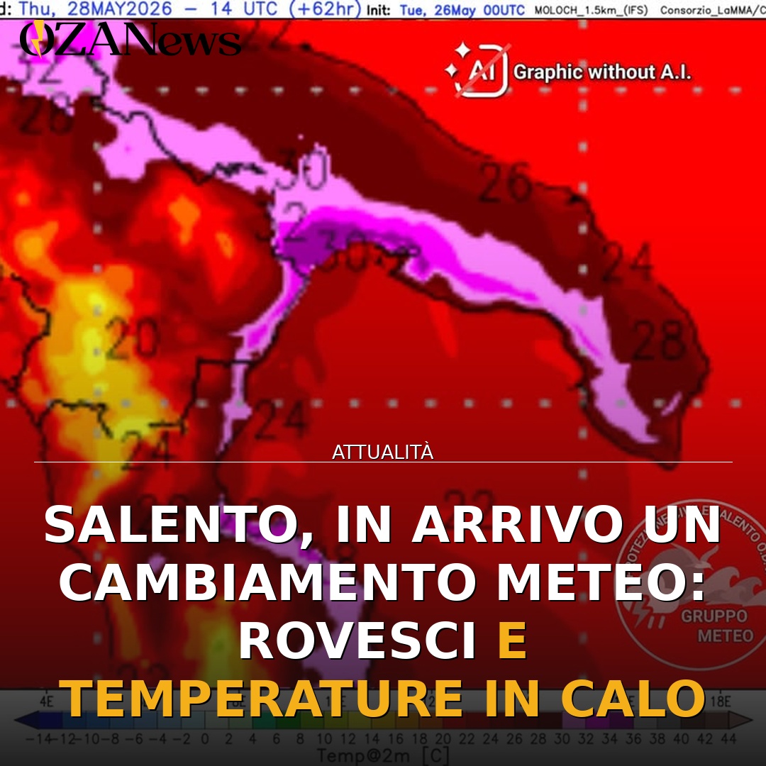 Salento, in arrivo un cambiamento meteo: rovesci e temperature in calo