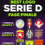 Immagine 1: Il logo dell&rsquo;Ugento Calcio tra i pi&ugrave; belli della Serie D - Ugento