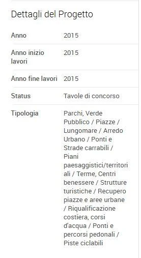 Cosa stanno facendo a Torre San Giovanni?
