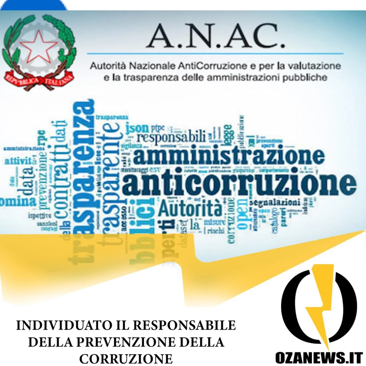 Piano prevenzione della corruzione e per la trasparenza.