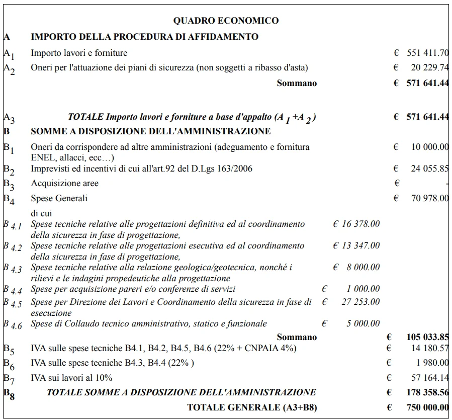 Progetto Gemini