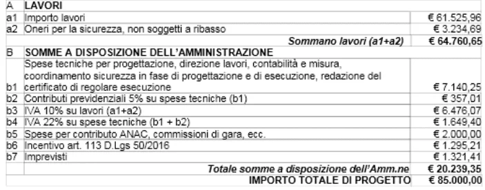 polizia locale