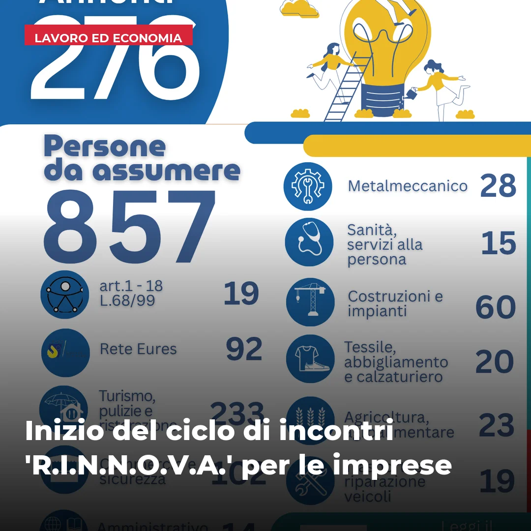 Incontri R.I.N.N.O.V.A. a Lecce: Dettagli e Programma