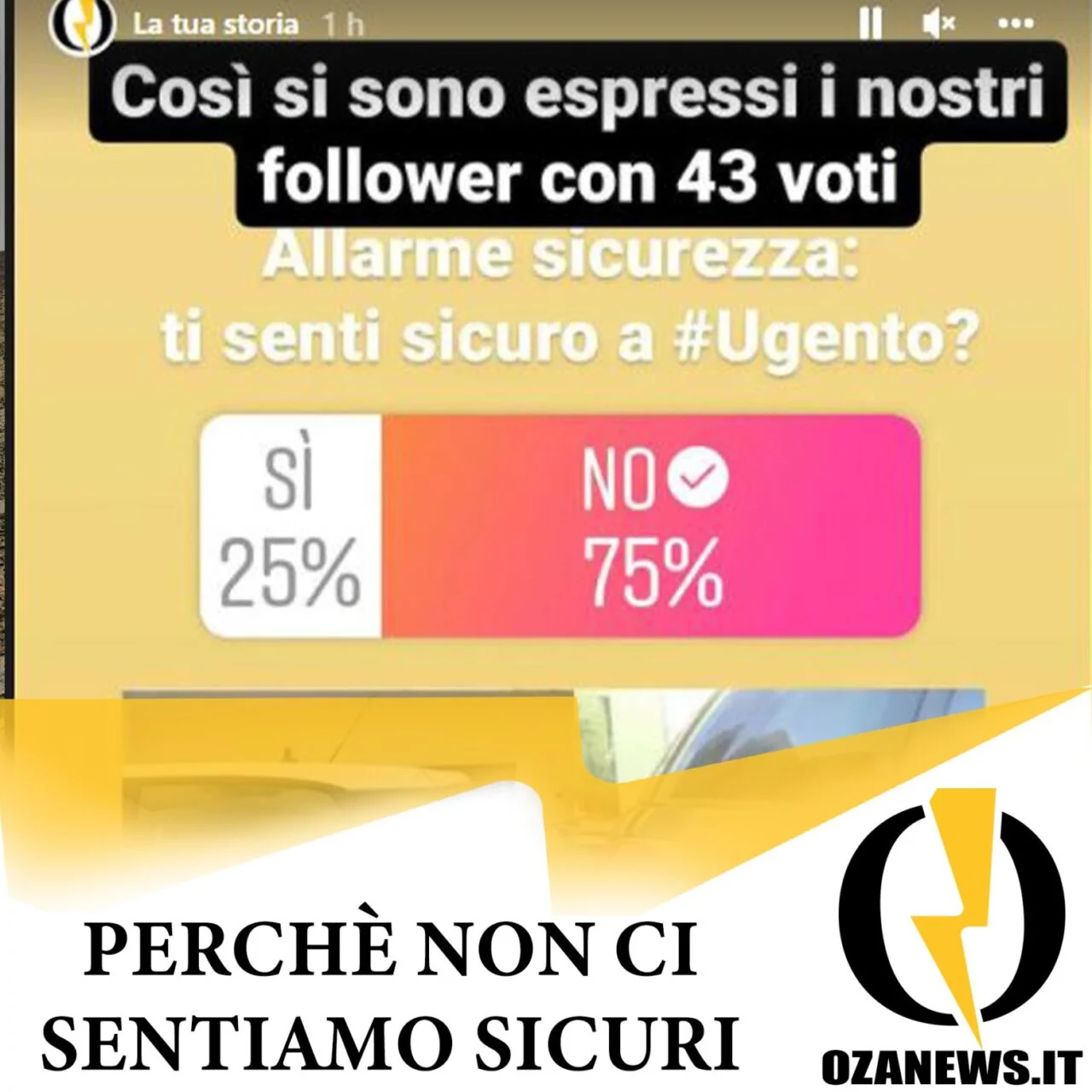 La sicurezza dell’insicurezza: perché a Ugento abbiamo paura?