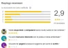 Immagine 1: Ugento, reputazione online in crisi: recensioni impietose - Ugento