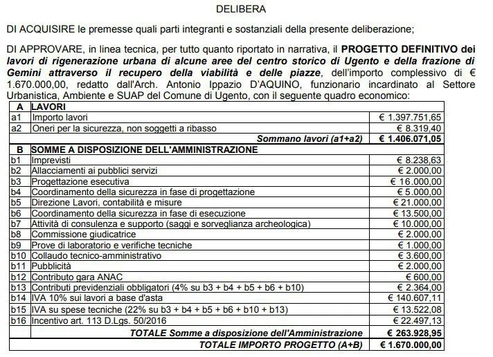 rigenerazione urbana