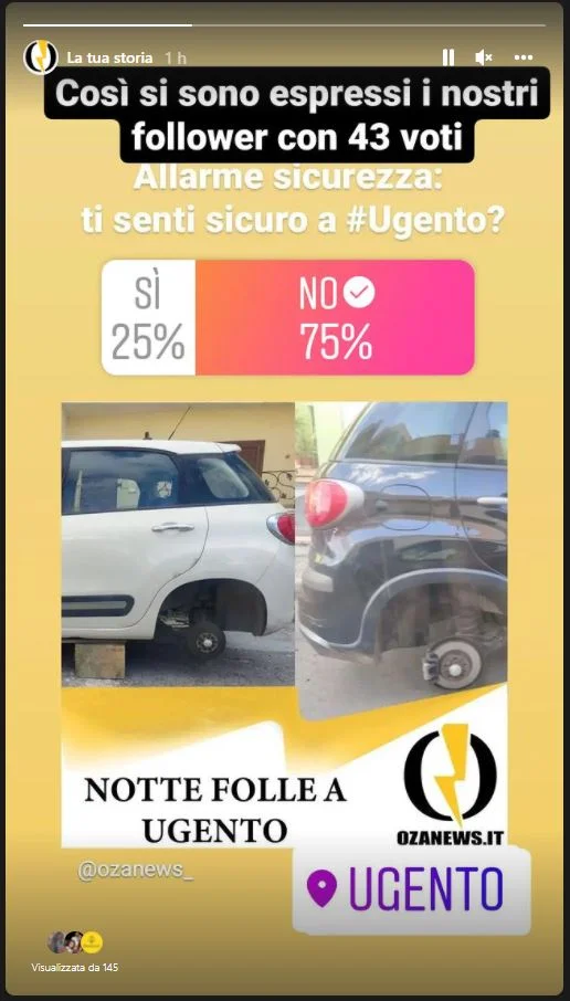 Furti ruote: Ancora una segnalazione