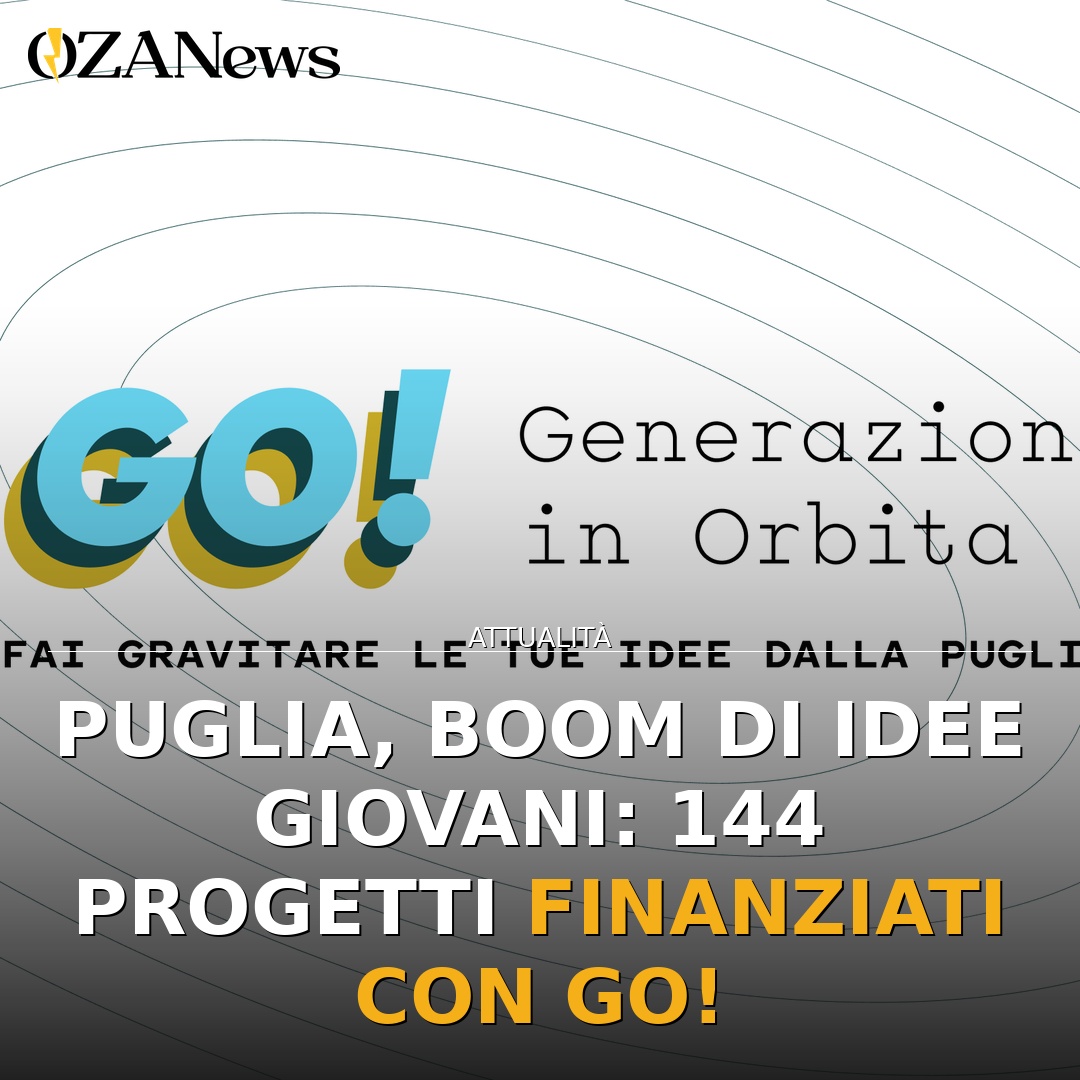 Puglia, boom di idee giovani: 144 progetti finanziati con GO!