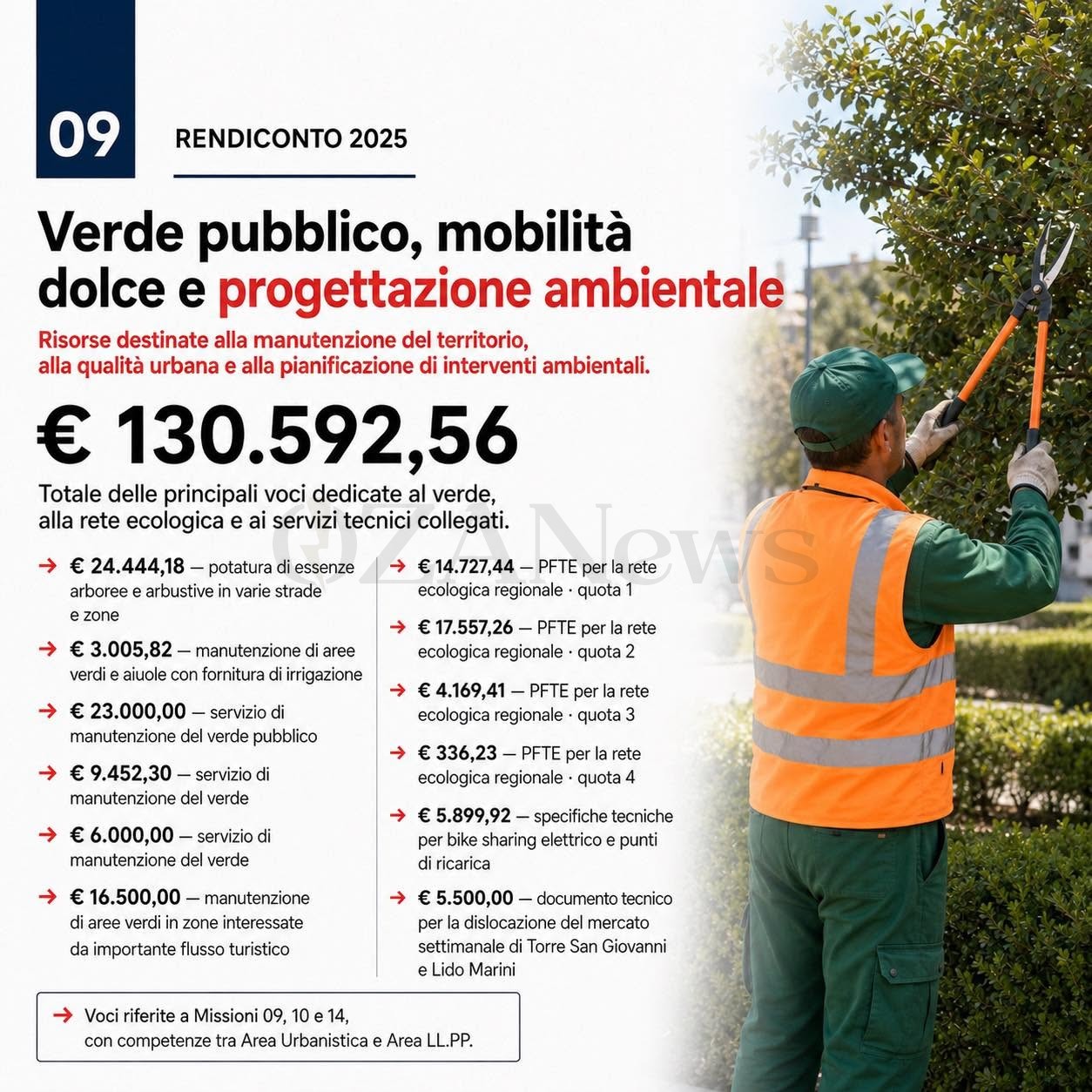 Foto allegata