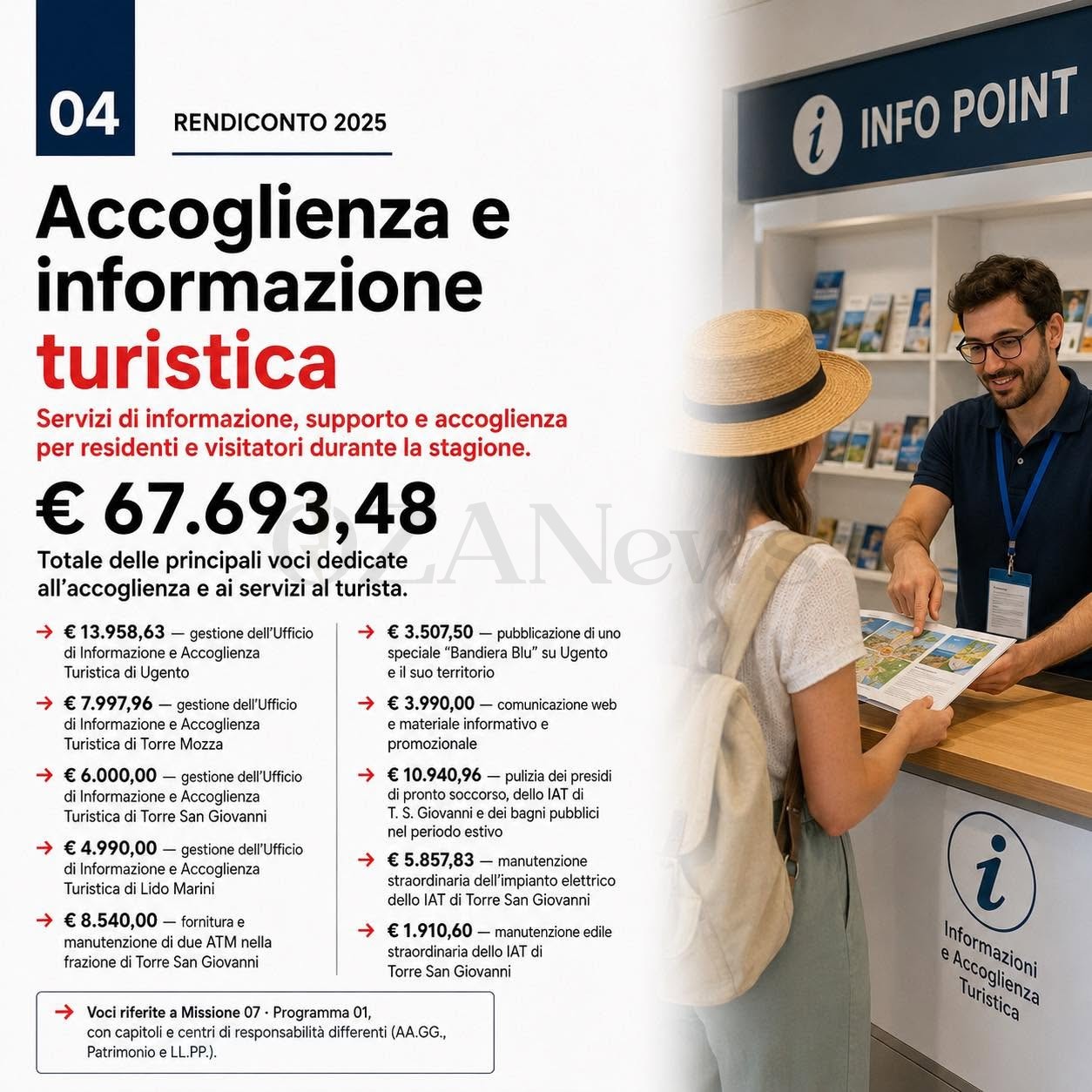 Foto allegata