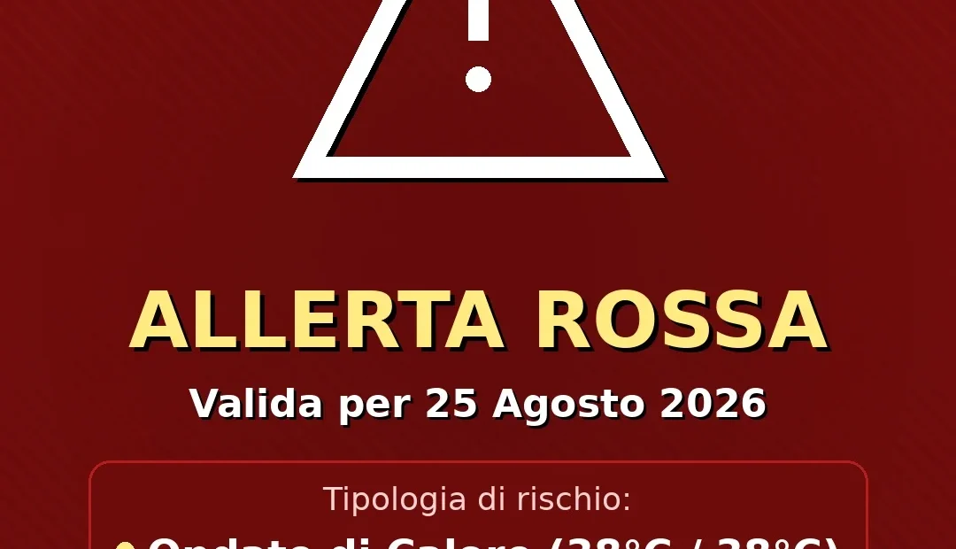 Anteprima di: Allerta Allerta Rossa per Ondate di Calore nel Salento: attese temperature fino a 38°C