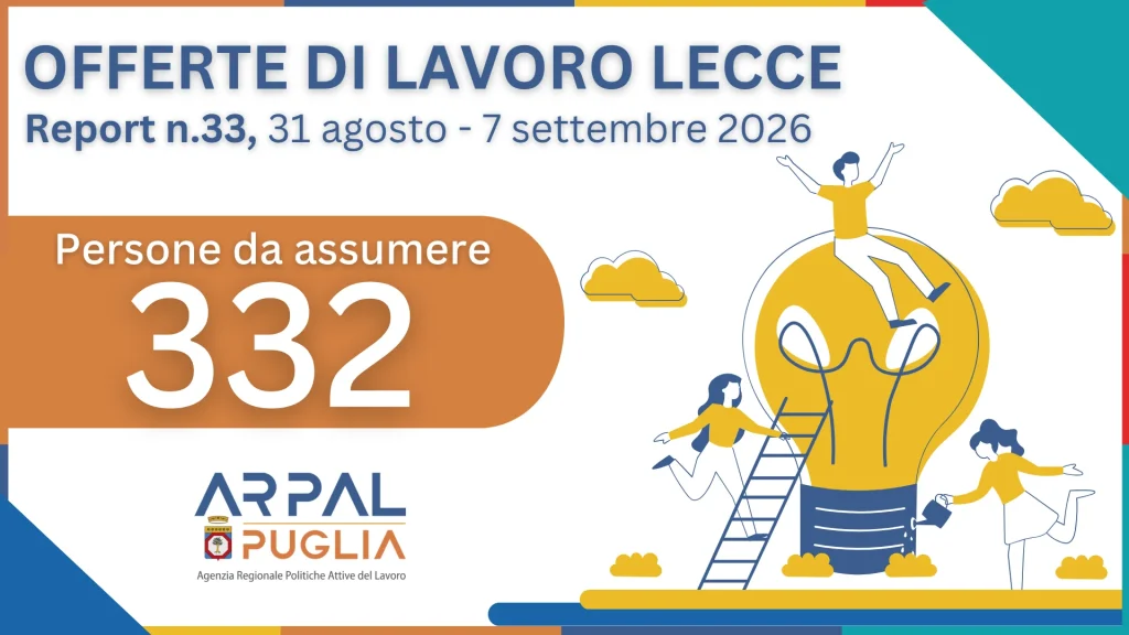 Dettaglio 1: Lecce, nuovo report Arpal Puglia: 332 offerte di lavoro disponibili