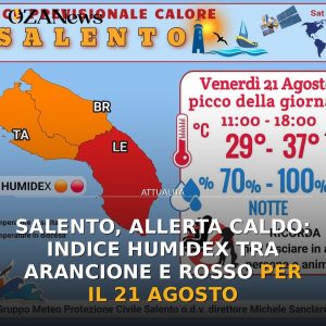 Salento, allerta caldo: indice Humidex tra arancione e rosso per il 21 agosto