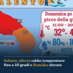 Anteprima di: Salento, allerta caldo: temperature fino a 40 gradi e Humidex elevato
