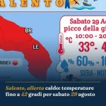 Anteprima di: Salento, allerta caldo: temperature fino a 42 gradi per sabato 29 agosto