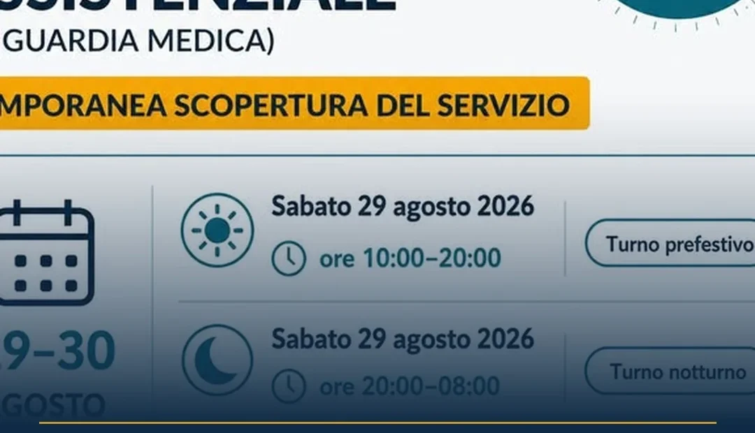 Anteprima di: Ugento, Guardia Medica: servizio sospeso per il weekend