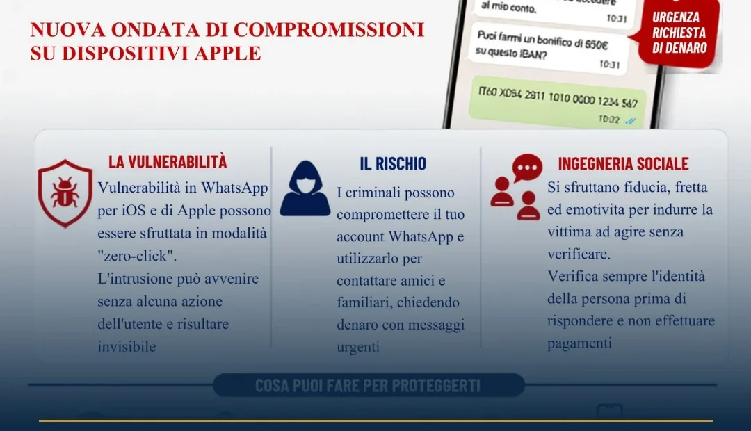 Anteprima di: WhatsApp, nuova ondata attacchi ‘zero-click’: i consigli della Polizia di Stato