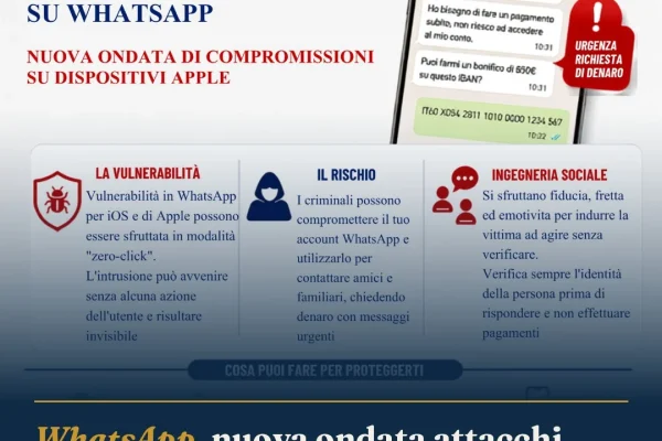 WhatsApp, nuova ondata attacchi ‘zero-click’: i consigli della Polizia di Stato