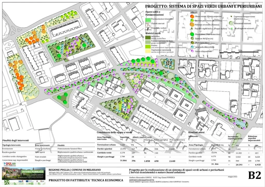 Dettaglio 6: Melissano, finanziamento da 1,1 milioni per infrastrutture verdi e riqualificazione