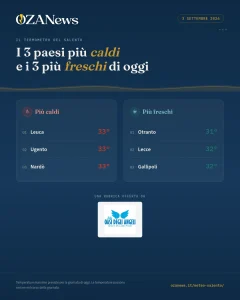 Anteprima di: Termometro del Salento: Comuni più caldi e più freschi di oggi