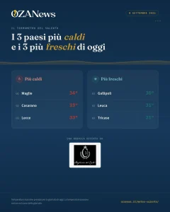 Anteprima di: Termometro del Salento: Comuni più caldi e più freschi di oggi