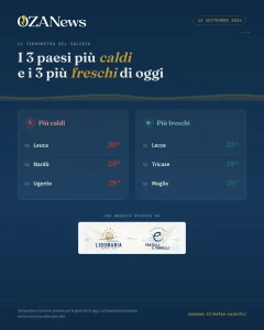 Anteprima di: Termometro del Salento: Comuni più caldi e più freschi di oggi