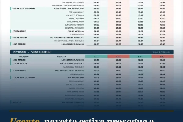 Ugento, navetta estiva prosegue a settembre: nuovi orari per le marine