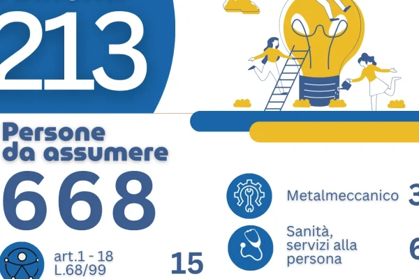 Arpal Puglia, nuove opportunità di lavoro: Recruiting Day a Galatina e Career Day UniSalento