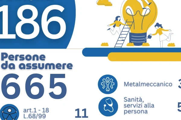 Lecce, Arpal Puglia: 665 offerte di lavoro e due eventi per l’occupazione