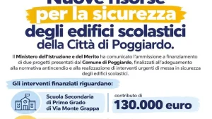 Anteprima di: Poggiardo, 330.000 euro per la sicurezza delle scuole: finanziati due progetti