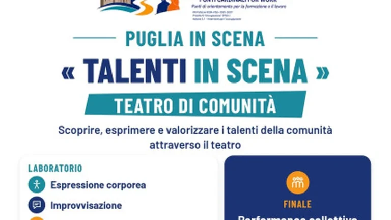 Teatro Di Comunità Talenti In Scena_Laboratorio Intensivo